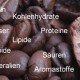 Die Inhaltsstoffe und seine Wirkung im Kaffee