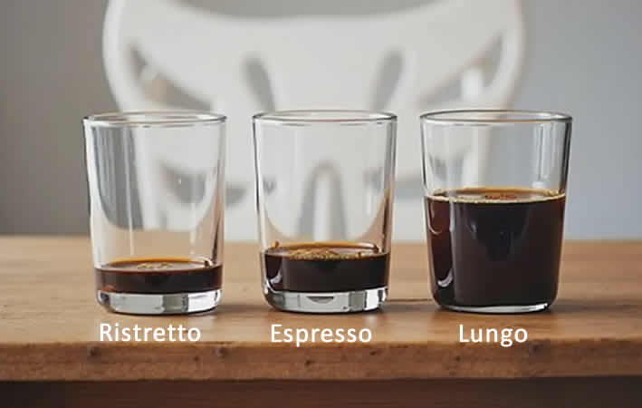 Ristretto – Mehr als eine Alternative zum Espresso